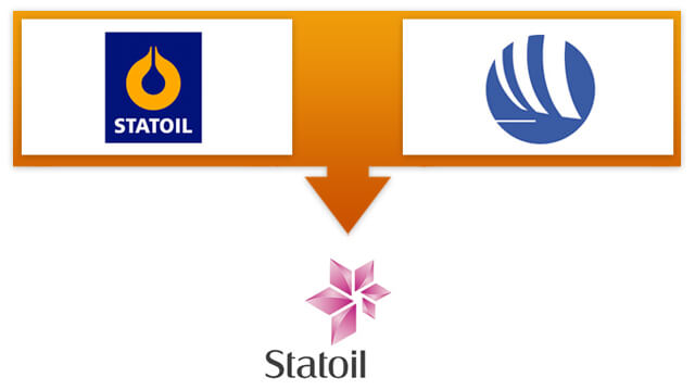 Fusie Statoil logo