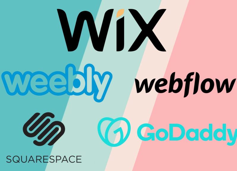 Nadeel Wix, Webflow, Weebly, Squarespace, GoDaddy