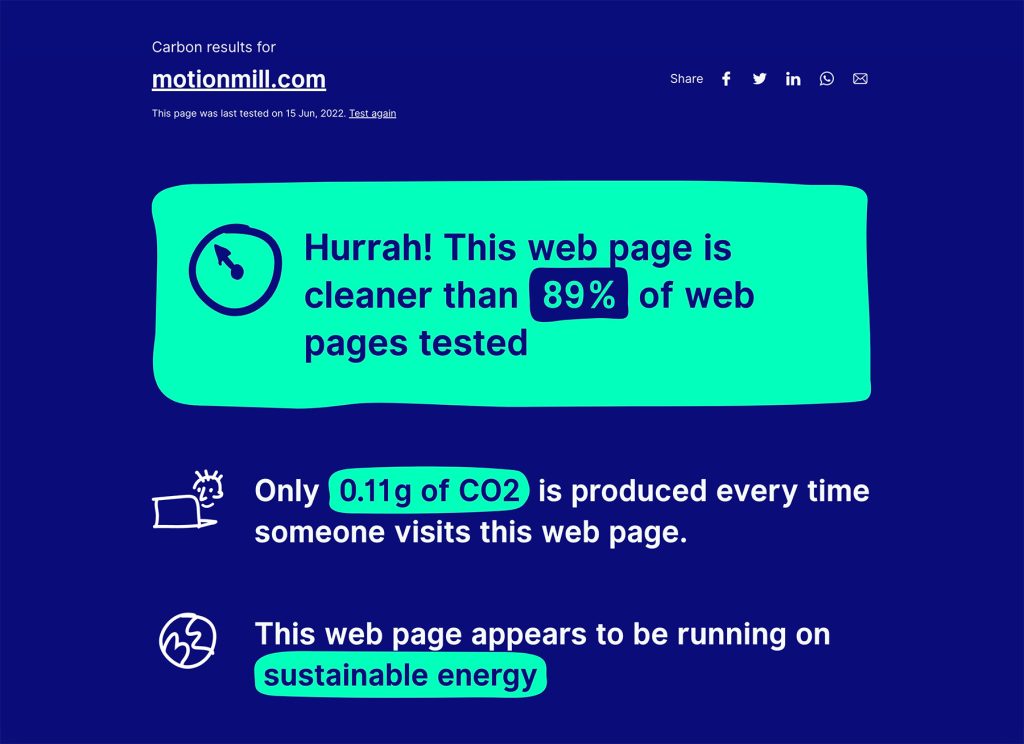 Motionmill webdesign Antwerpen - milievriendelijke websites met duurzaam groen webdesign - score test