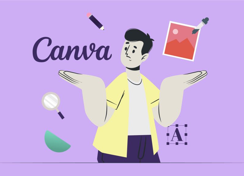 Wat is Canva en wat kun je ermee doen? - Motionmill Branding Antwerpen