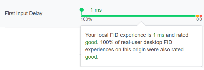 Motionmill Chrome Web Vitals Extension First Input Delay 1ms